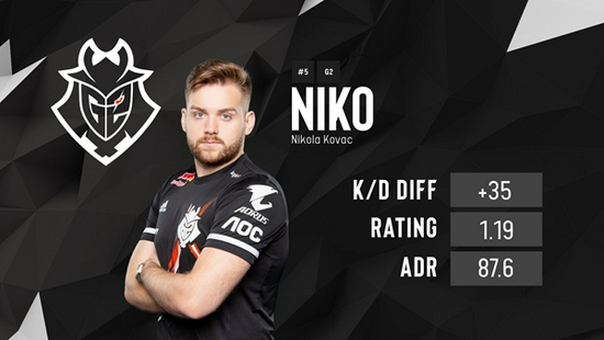 伤害转化率 伤害转化率